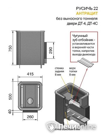 Дровяные печи-каменки Везувий Русичъ Антрацит 22 (ДТ-4) без выноса в Сургуте