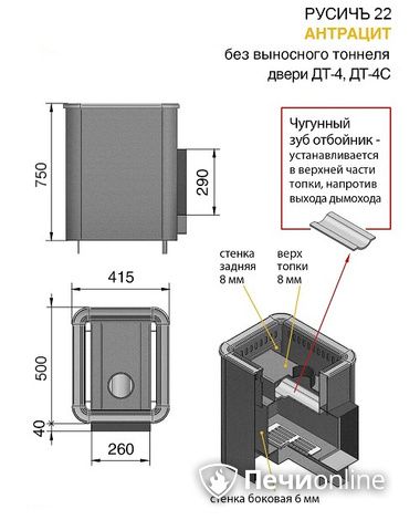 Дровяные печи-каменки Везувий Русичъ Антрацит 22 (ДТ-4С) без выноса в Сургуте