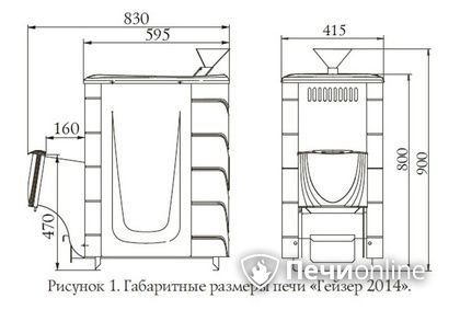 Дровяная печь-каменка TMF Гейзер 2014 Inox ДН КТК ЗК антрацит в Сургуте